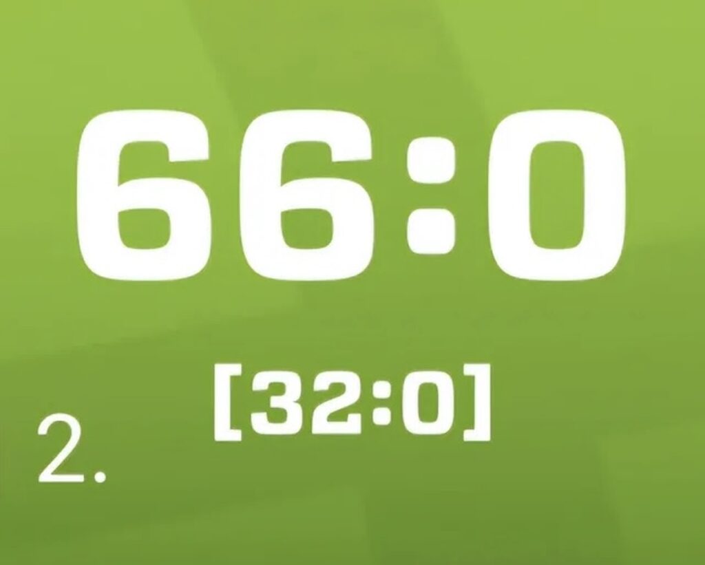 Eine Niederlage ist nicht immer Scheitern